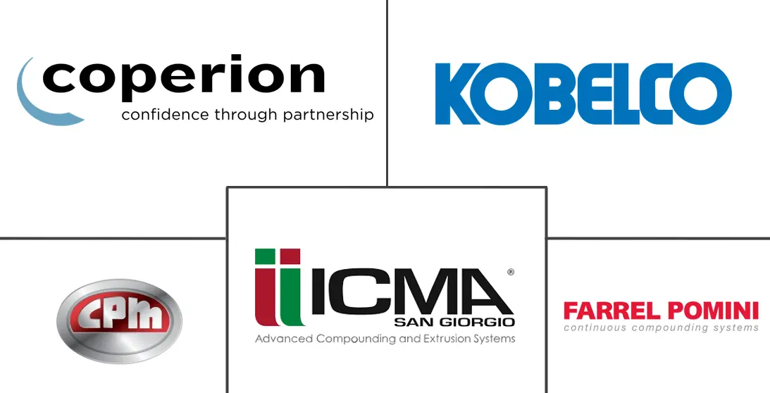 Major players in Plastic Compounding Machinery industry