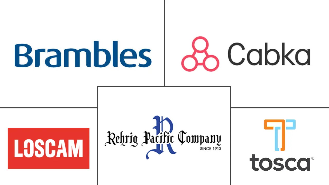 Major players in Plastic Pallets industry