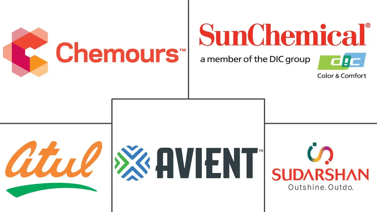 Major players in Plastic Pigments industry