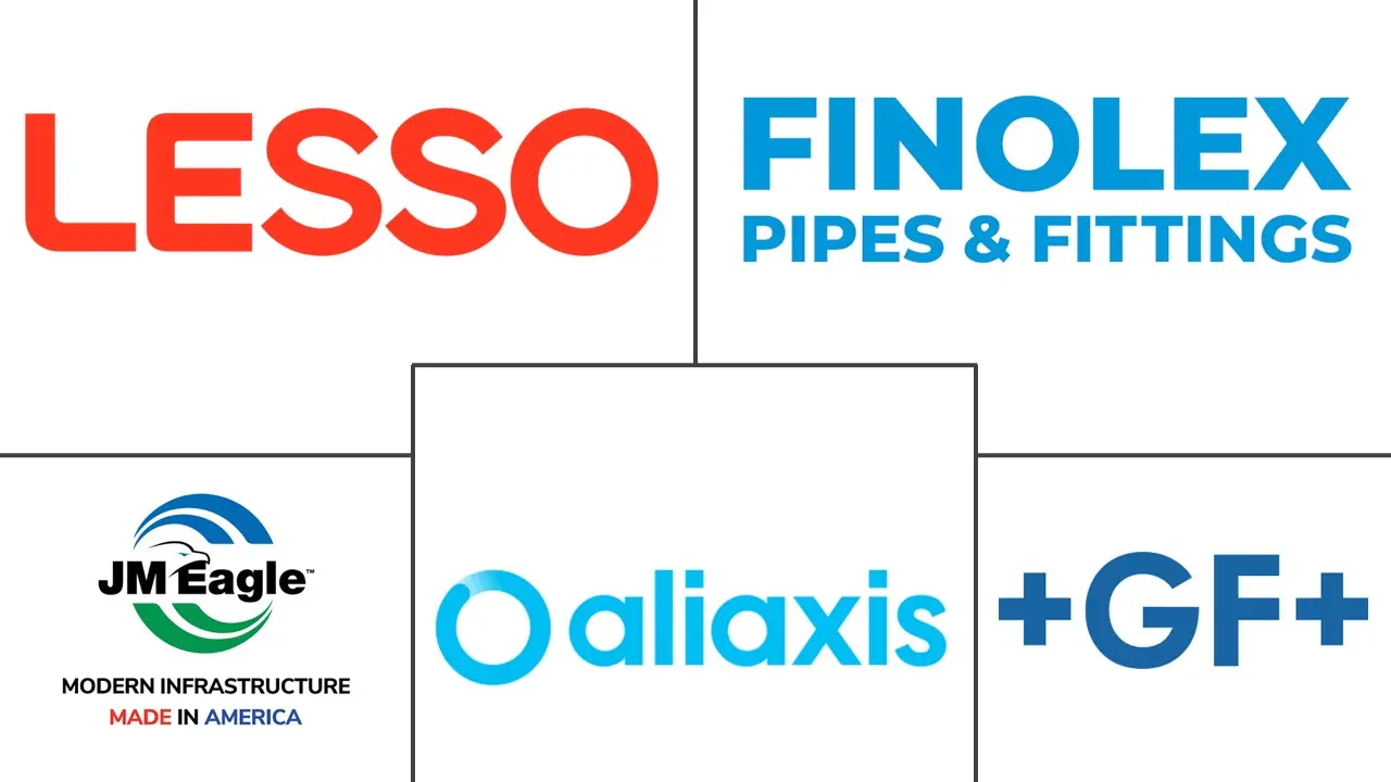 Major players in Plastic Pressure Pipes industry