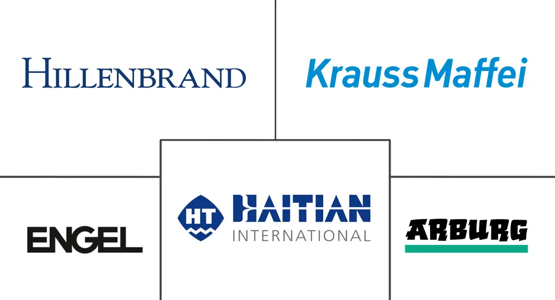 Major players in Plastic Processing Machinery industry