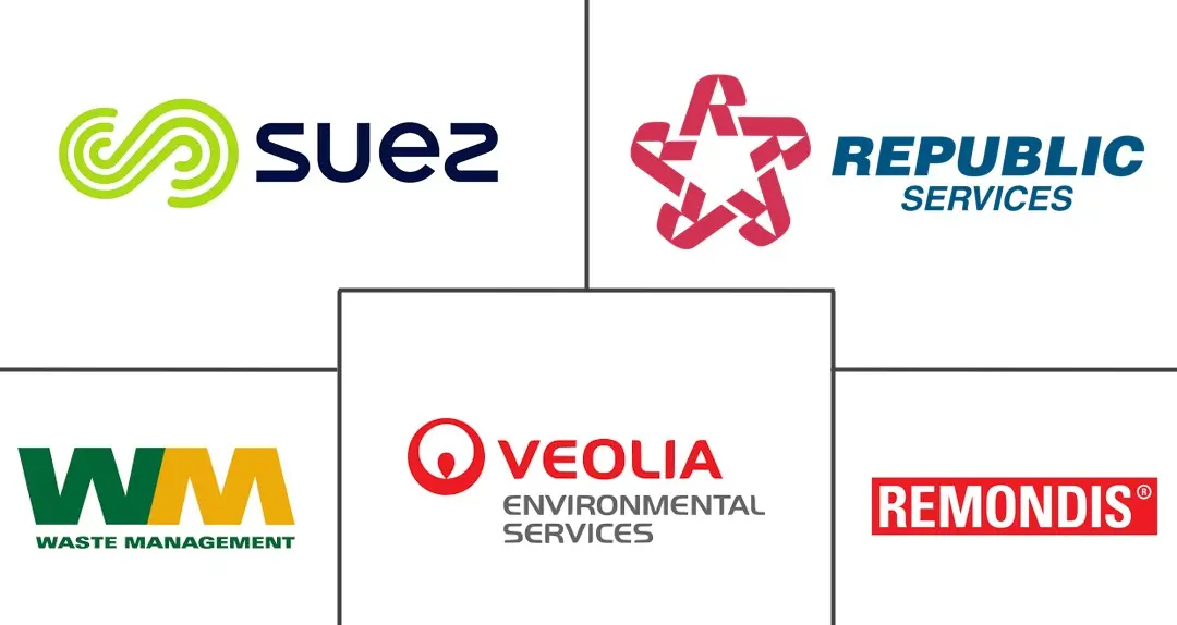 Principaux acteurs dans Marché de la Gestion des Déchets Plastiques et du Recyclage industrie
