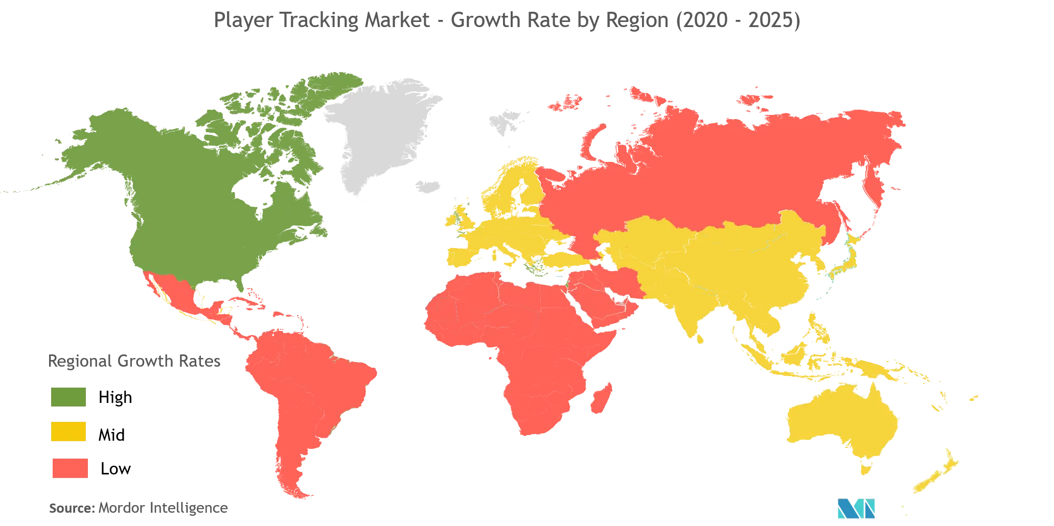 Player Tracking Market Analysis