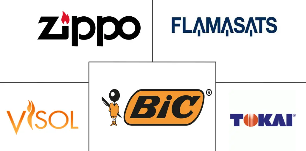 Major players in Pocket Lighter industry