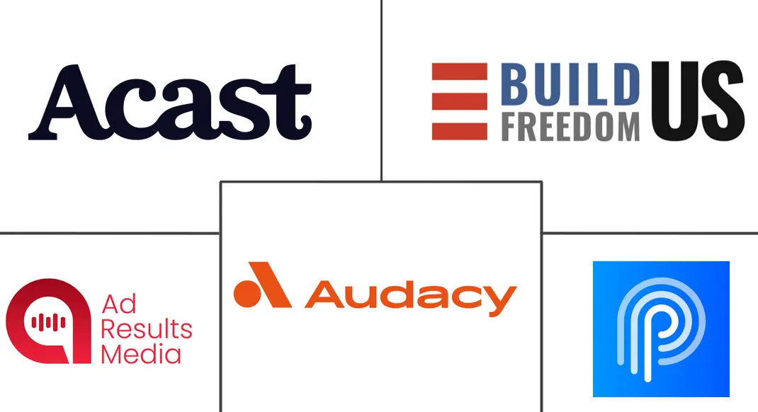 Major players in Podcast Marketing Services industry