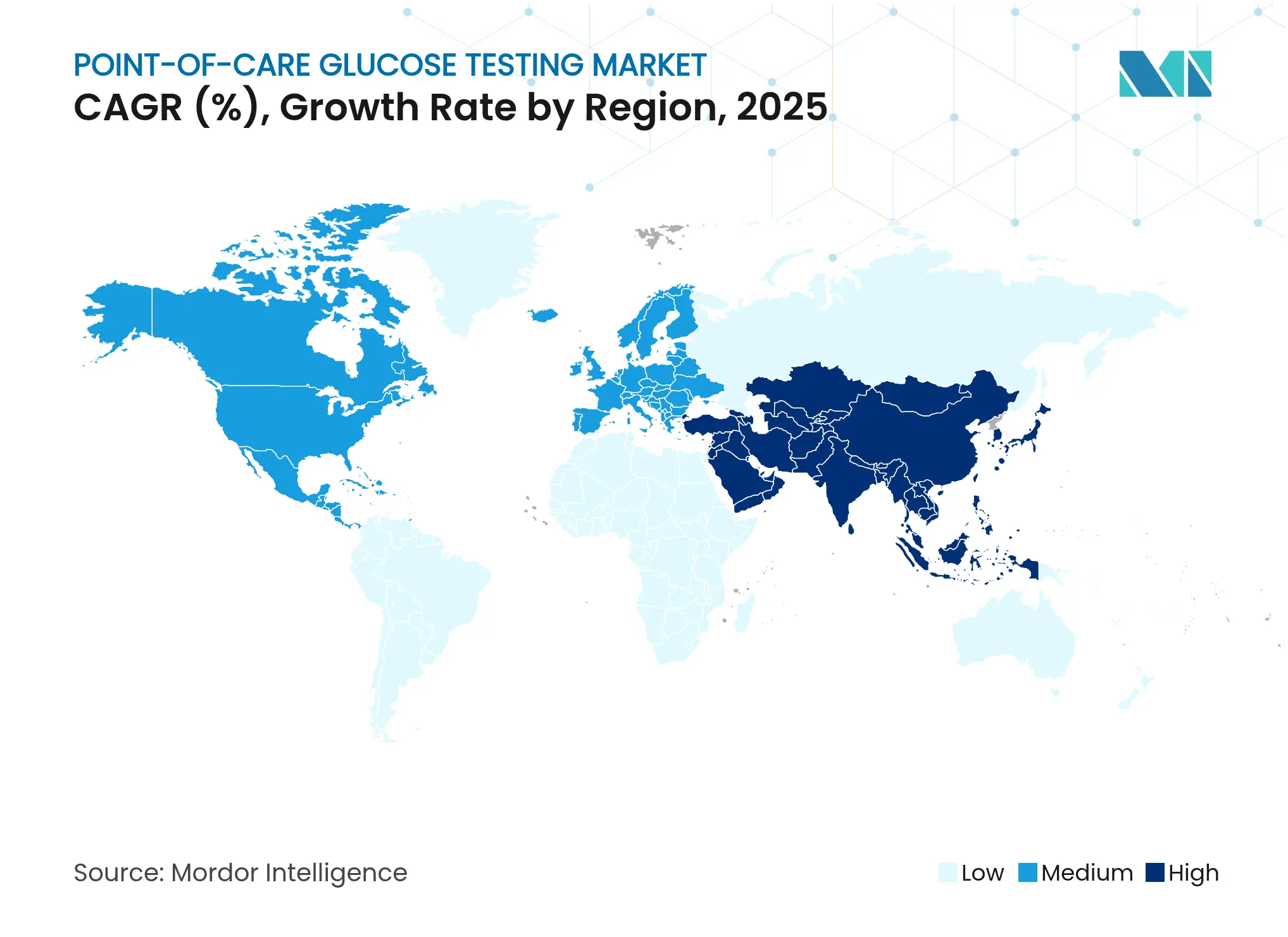 Point-of-Care Glucose Testing Market CAGR (%), Growth Rate by Region