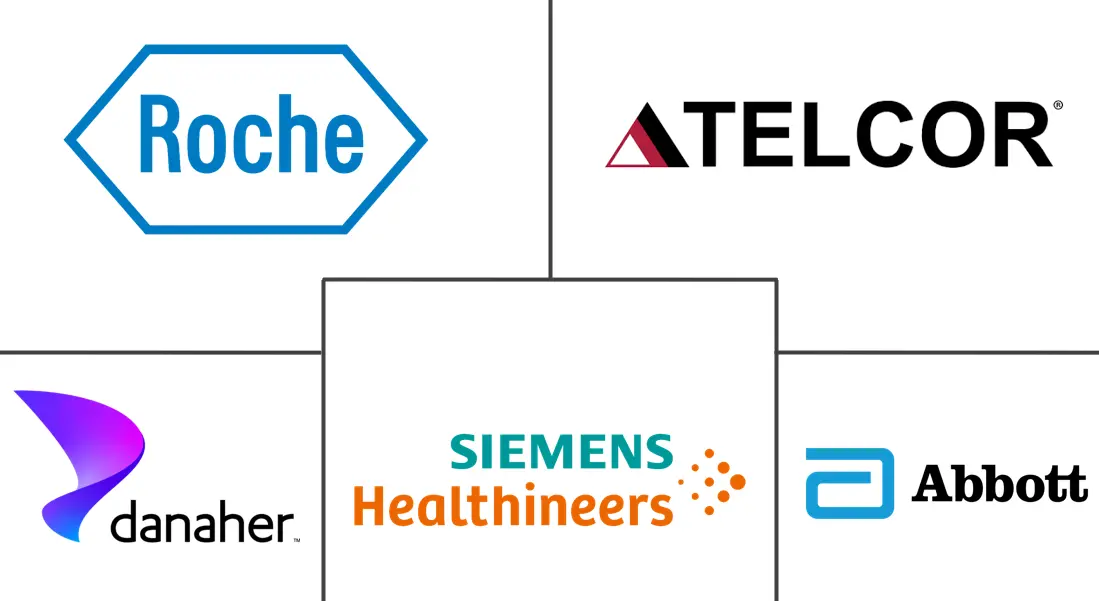 Major players in Point-of-Care Middleware industry