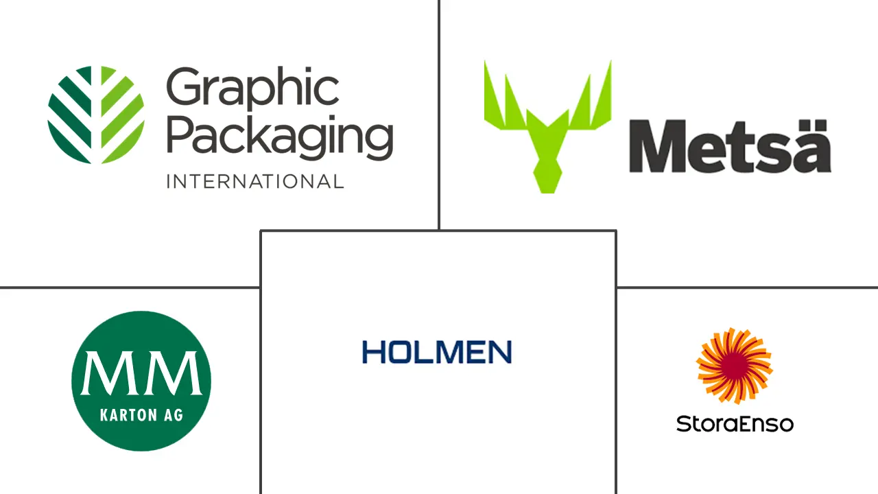Major players in Poland Cartonboard industry