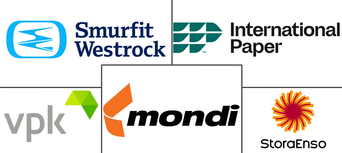 Major players in Poland Containerboard industry