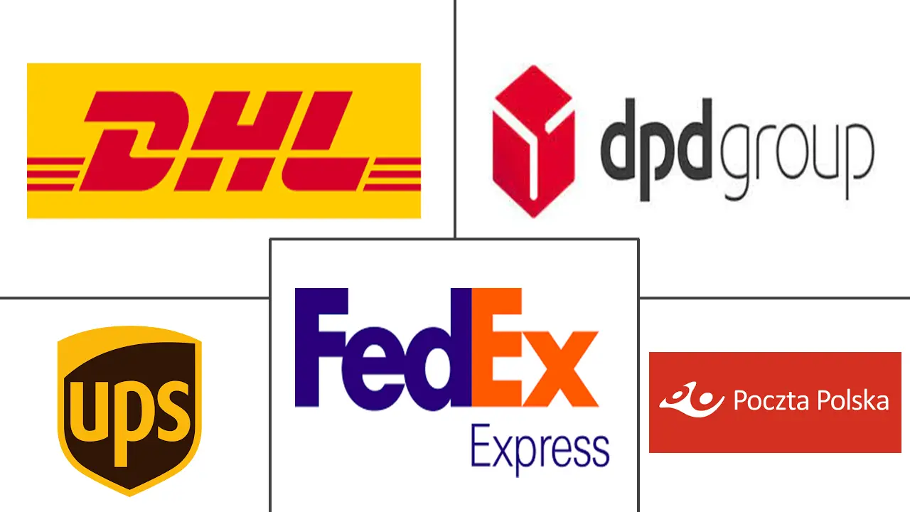 Poland Courier, Express, And Parcel Market Major Players