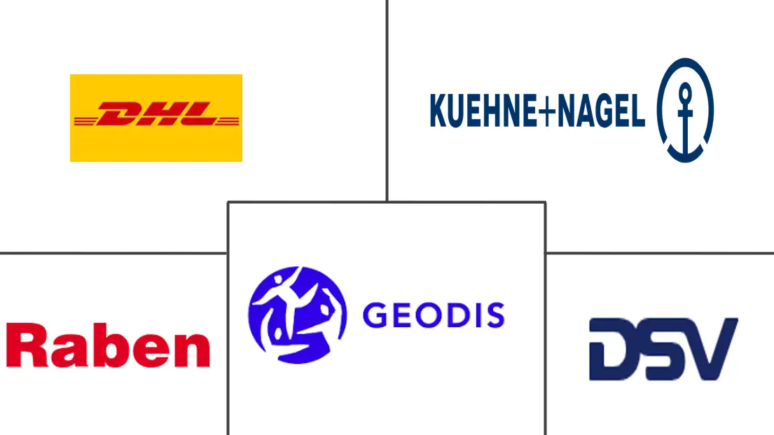 Major players in Poland Cross-Border Road Freight Transport industry