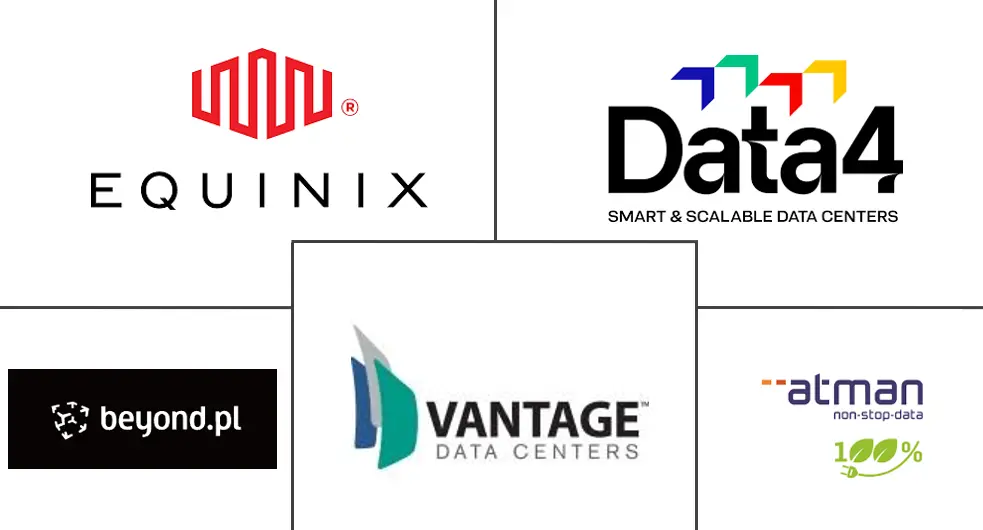 Logo delle aziende correlate