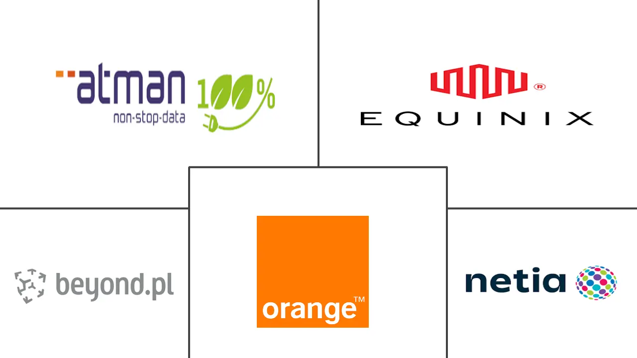 Related Companies Logo