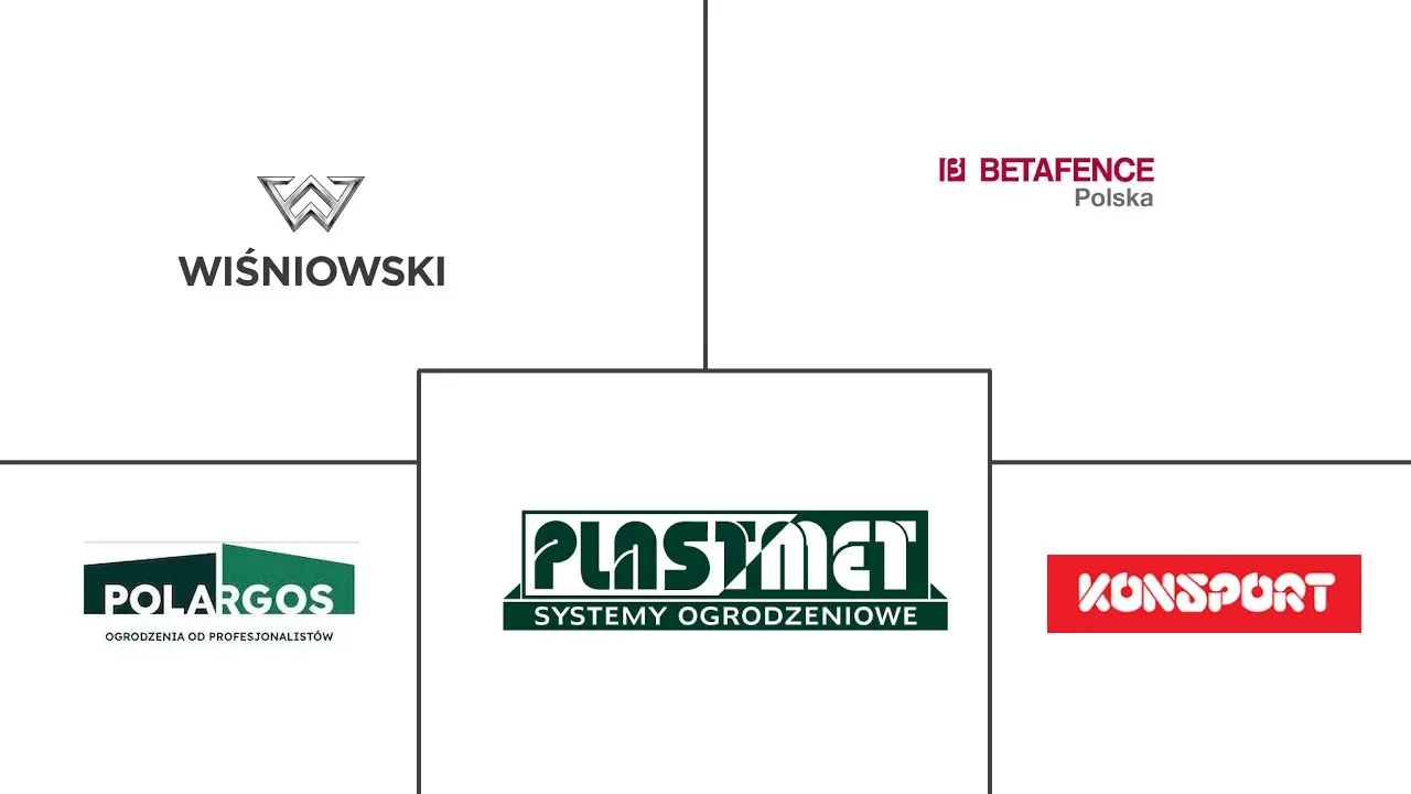 Major players in Poland Fencing industry