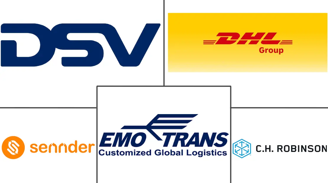 Major players in Poland Freight Brokerage Services industry