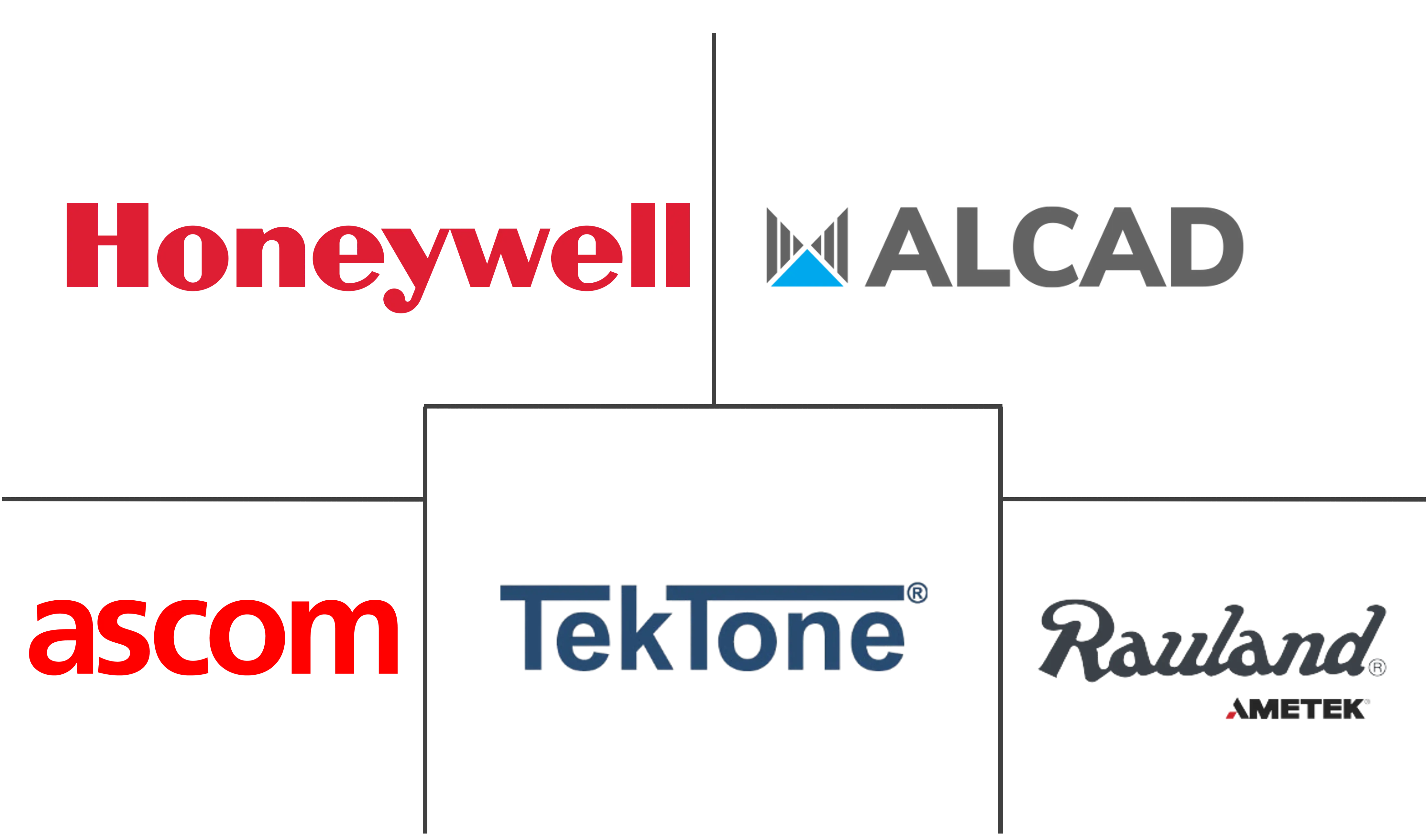 Related Companies Logo