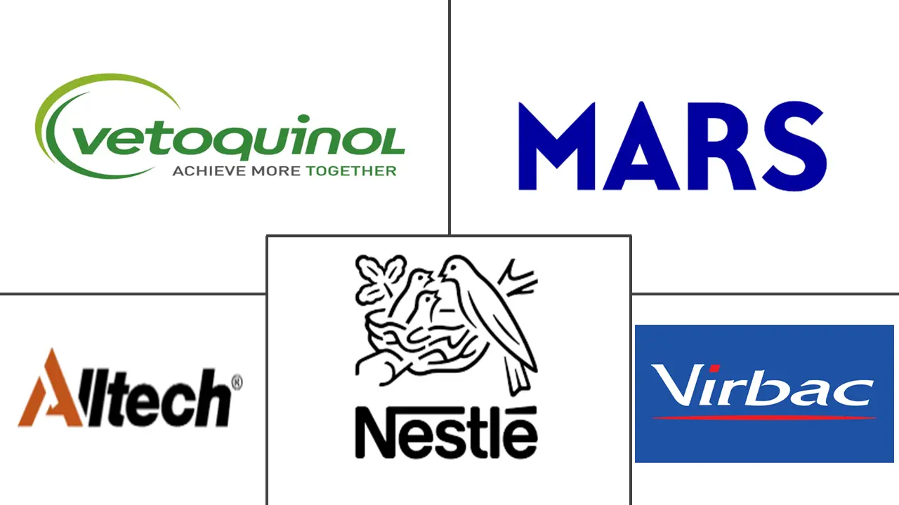 Principaux acteurs dans Marché des Nutraceutiques pour Animaux de Compagnie en Pologne industrie