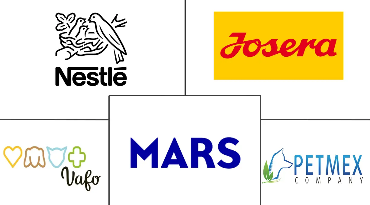 Major players in Poland Pet Treats industry