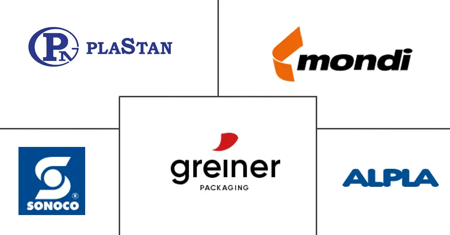 Major players in Poland Rigid Plastic Packaging industry