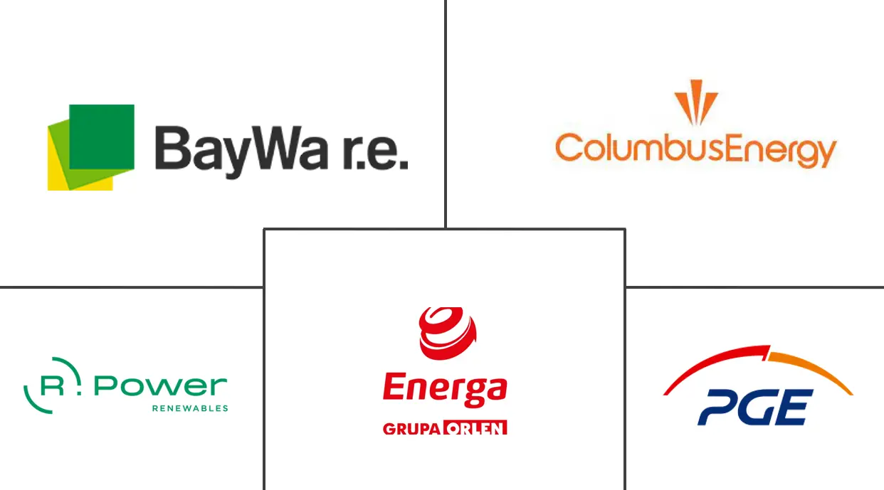 Major players in Poland Solar Energy industry