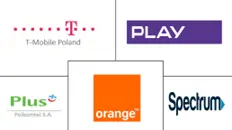  ポーランドの通信市場 Major Players