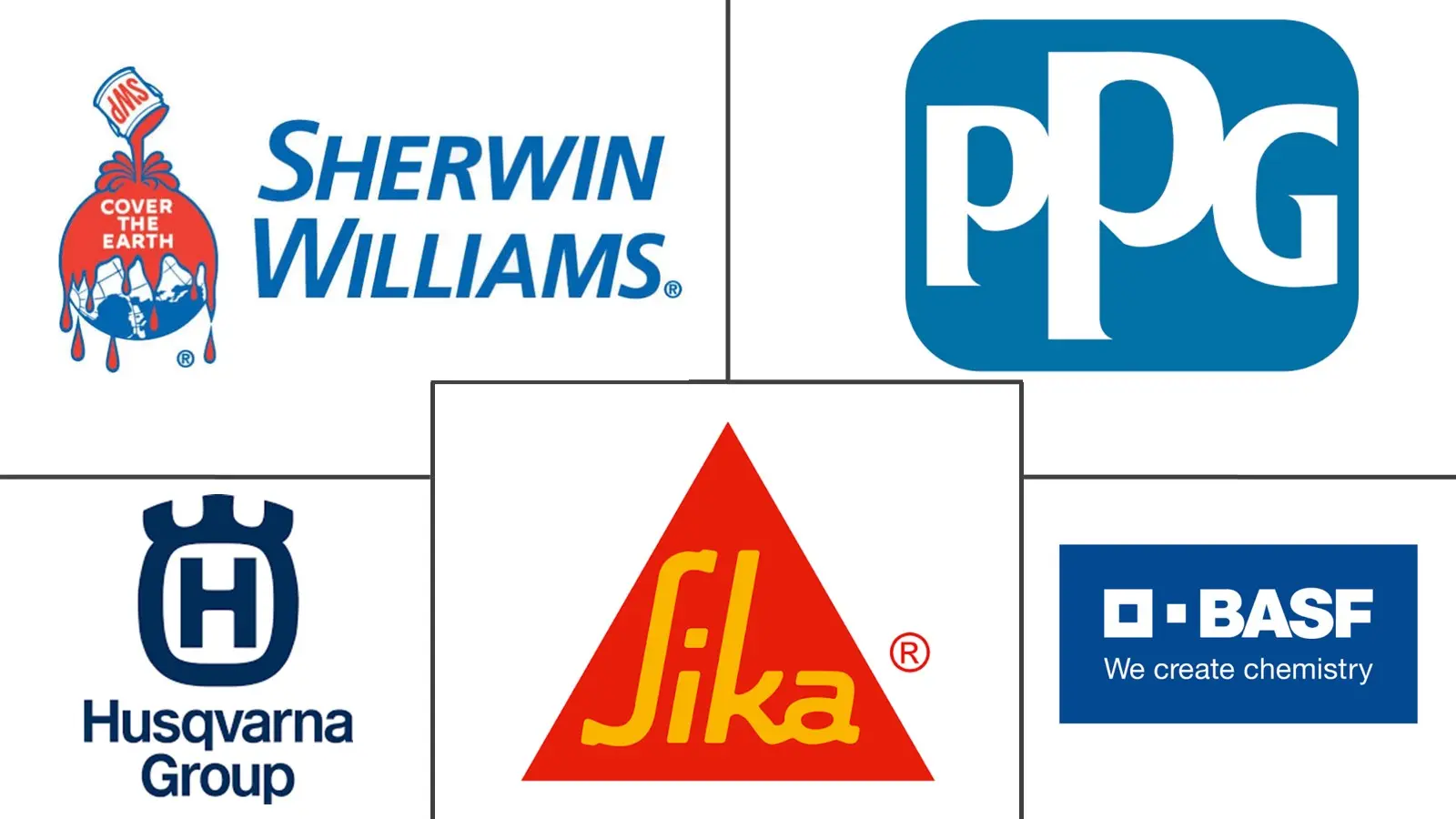 Major players in Polished Concrete industry
