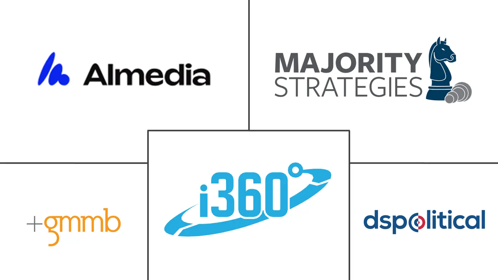 Major players in Political Campaign Marketing Services industry