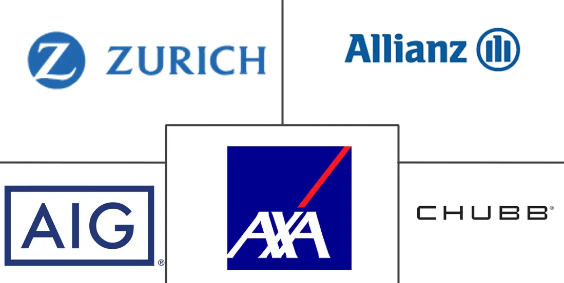 Major players in Pollution Liability Insurance industry
