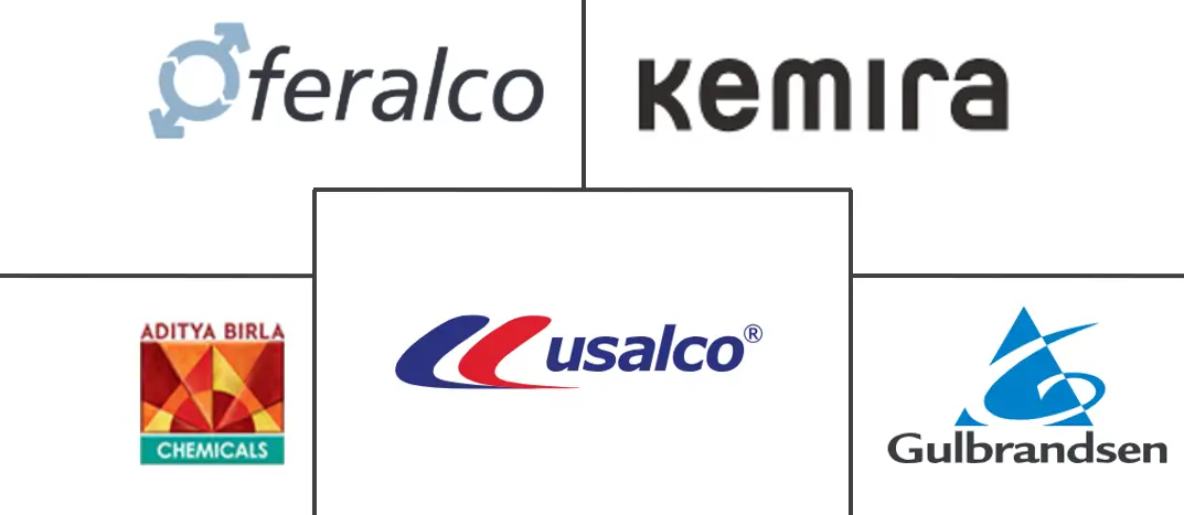 Logotipo de empresas relacionadas