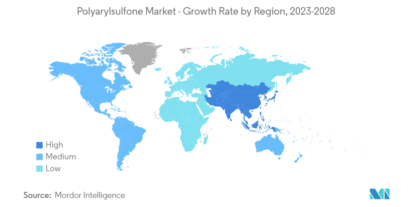 Mercado de poliarilsulfona – Taxa de crescimento por região, 2023-2028