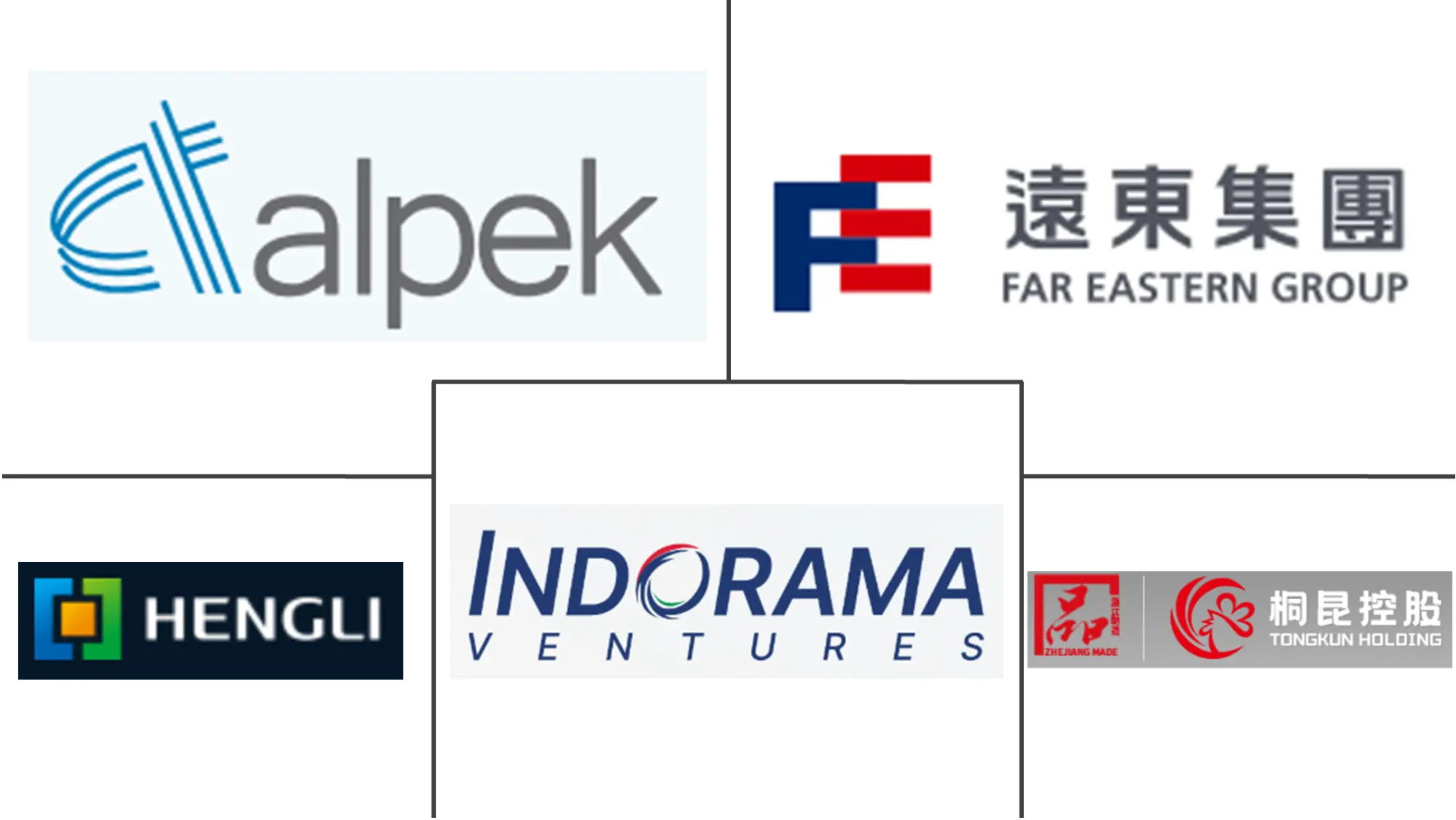 Logo delle aziende correlate