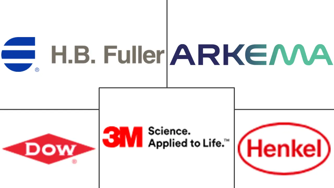 Related Companies Logo