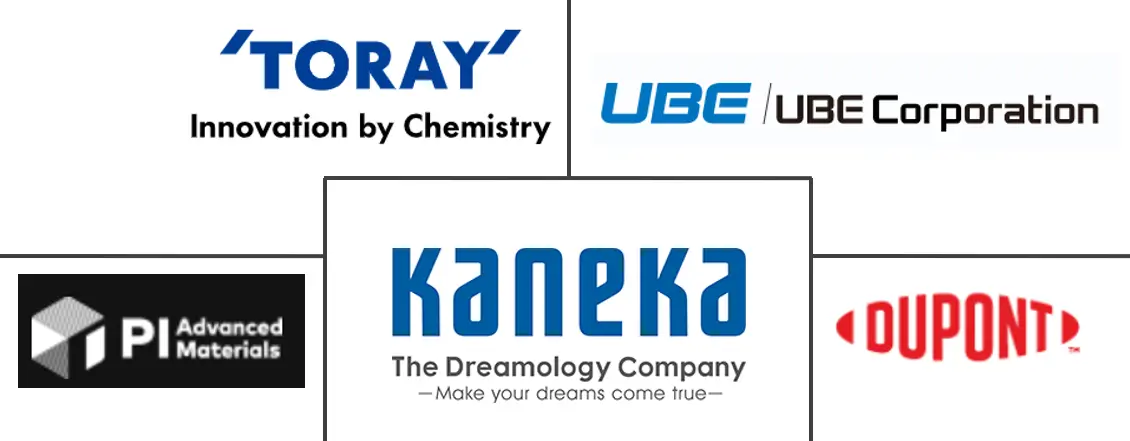 관련 기업 로고