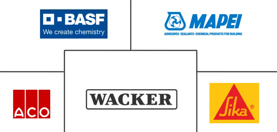 Major players in Polymer Concrete industry