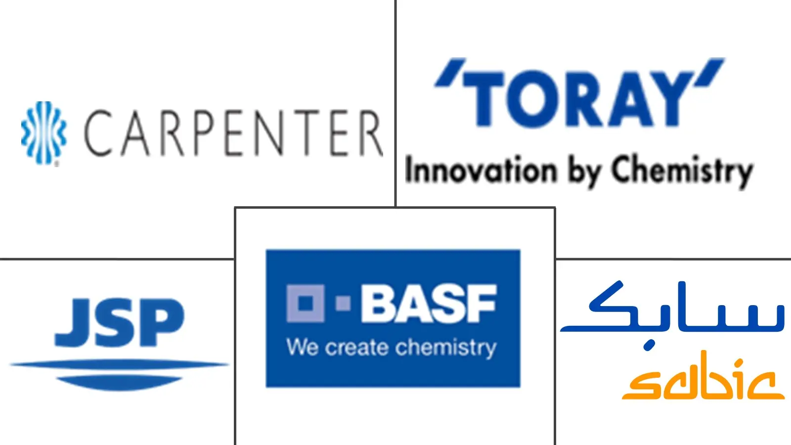 Related Companies Logo