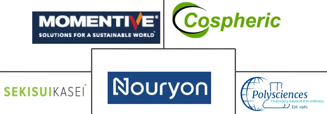 Logo delle aziende correlate
