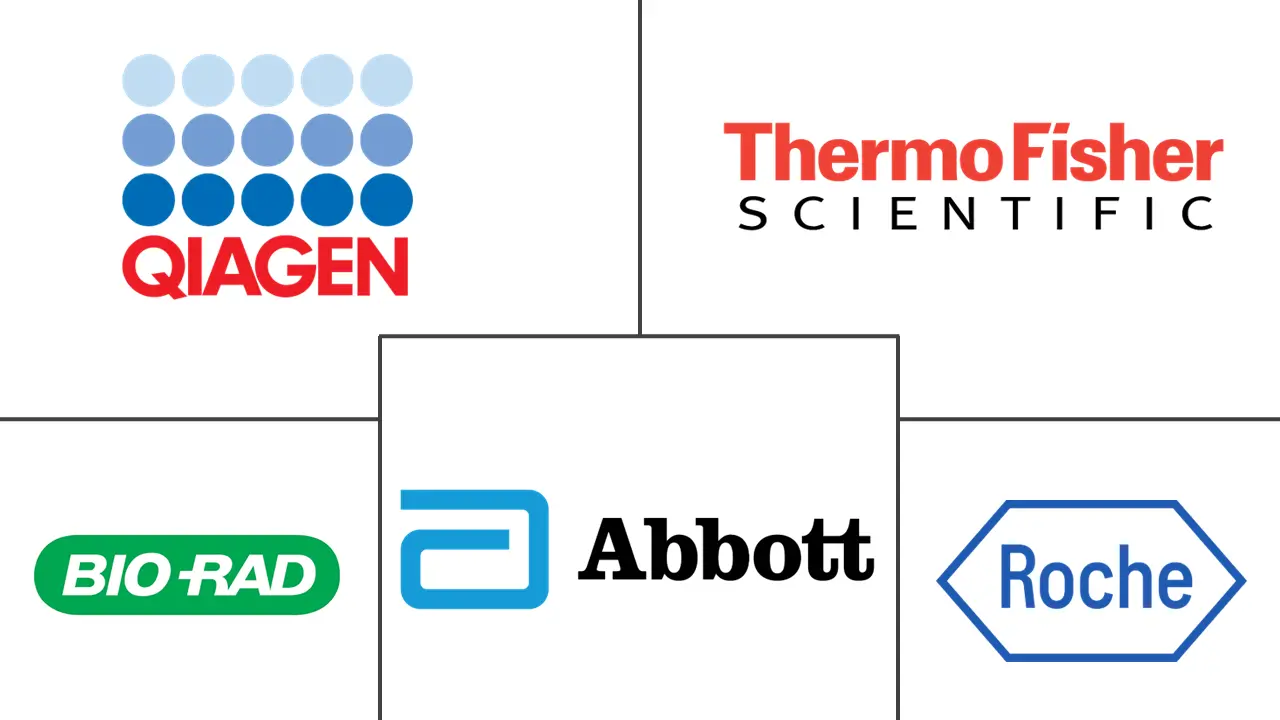 Major players in Polymerase Chain Reaction industry