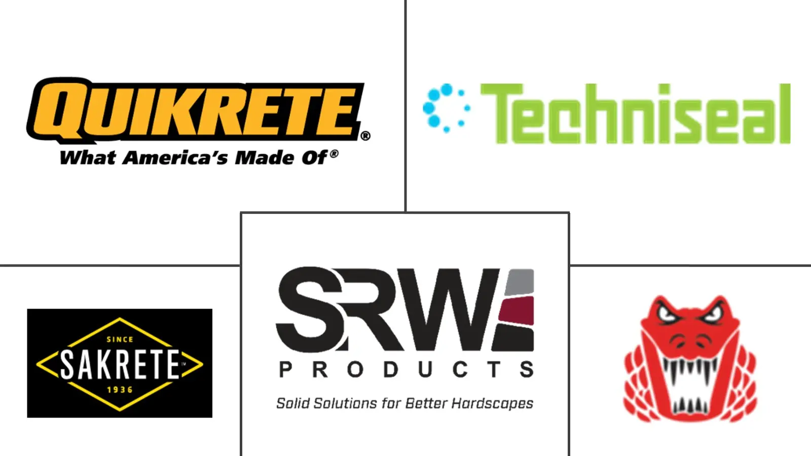 Major players in Polymeric Sand industry