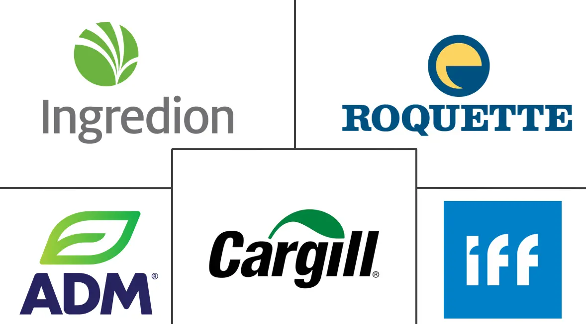 Major players in Polyol Sweeteners industry