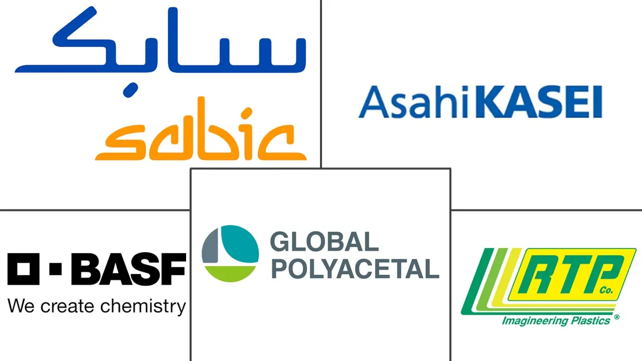 Major players in Polyphenylene Ether (PPE) industry