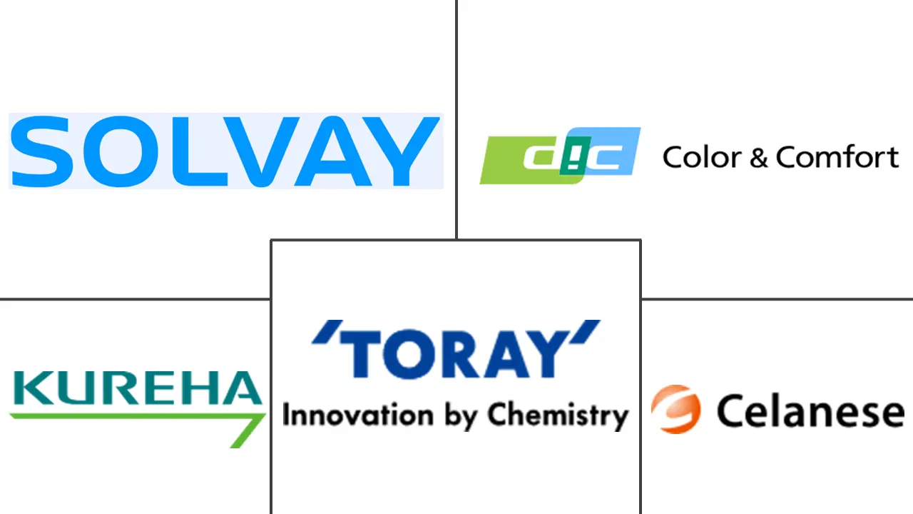 Major players in Polyphenylene Sulfide (PPS) Resin industry