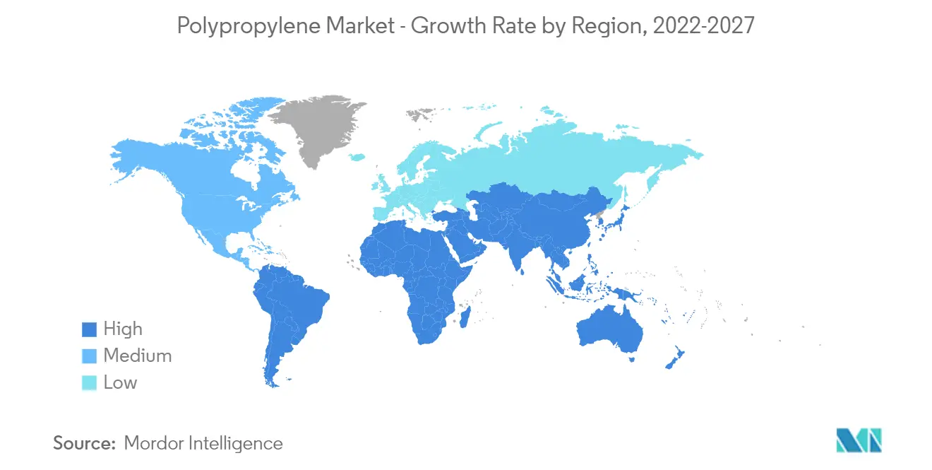 Polypropylene Market - Growth Rate by Region, 2022-2027