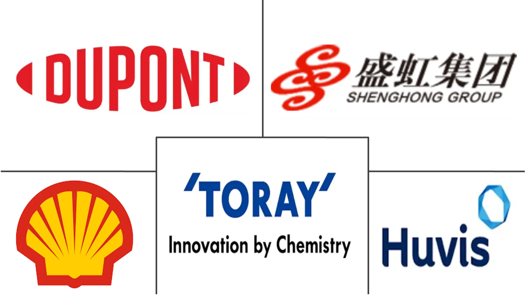 Polytrimethylene Terephthalate Market Major Players Polytrimethylene Terephthalate Market Major Players