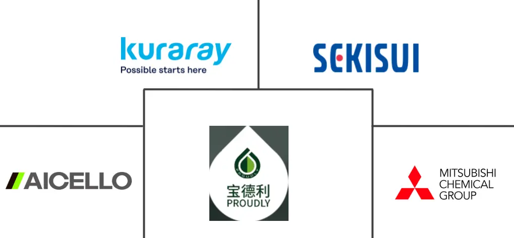 Related Companies Logo