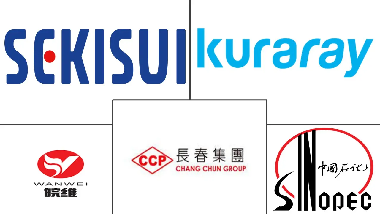 Polyvinyl Alcohol Market Major Players