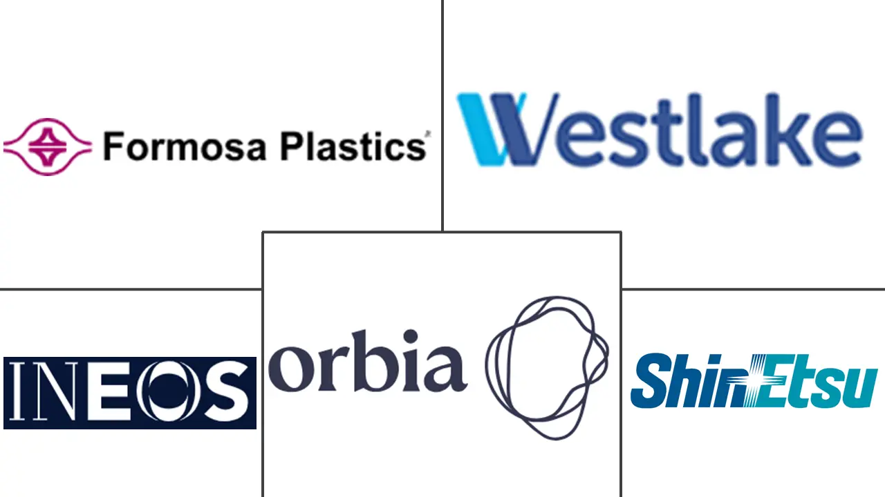 Related Companies Logo