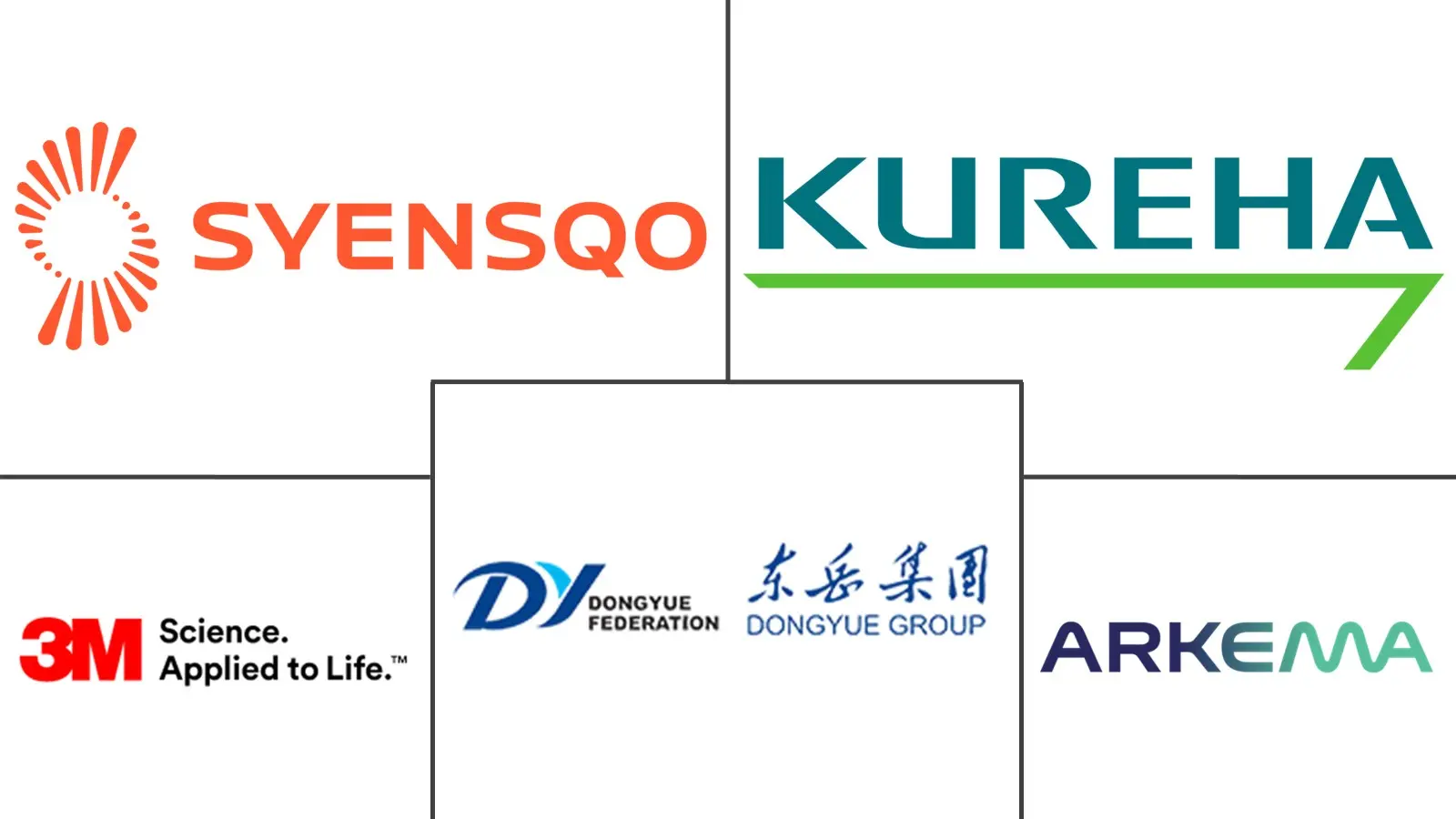 관련 기업 로고