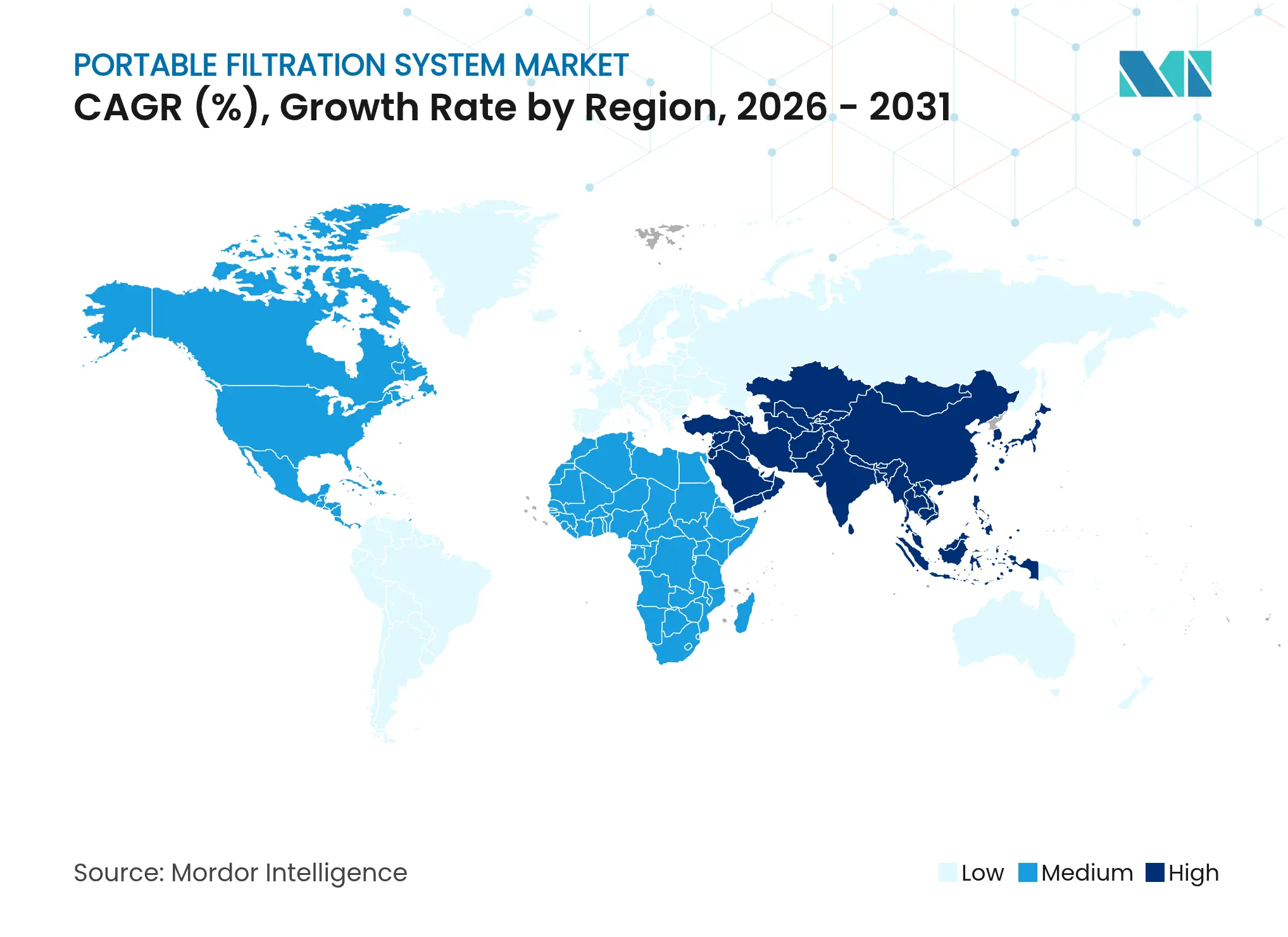 휴대용 여과 시스템 시장 CAGR(%), 지역별 성장률