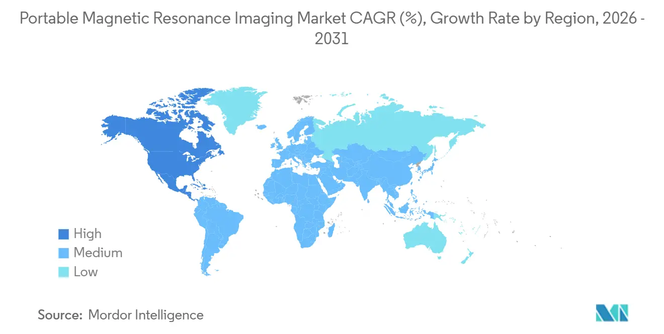 Portable Magnetic Resonance Imaging Market CAGR (%), Growth Rate by Region