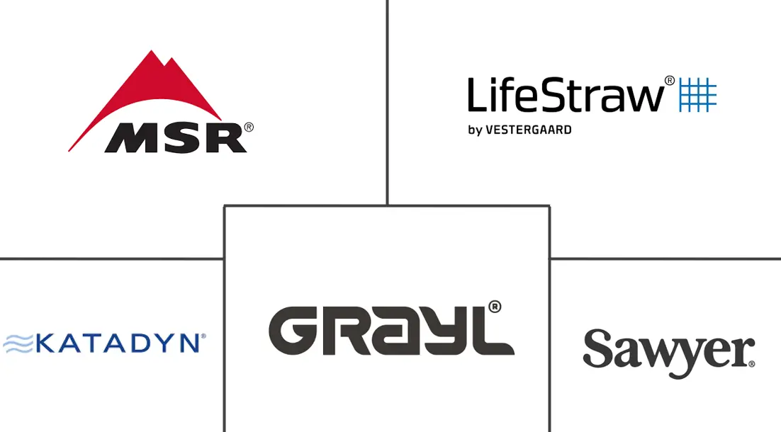 Logotipo de empresas relacionadas